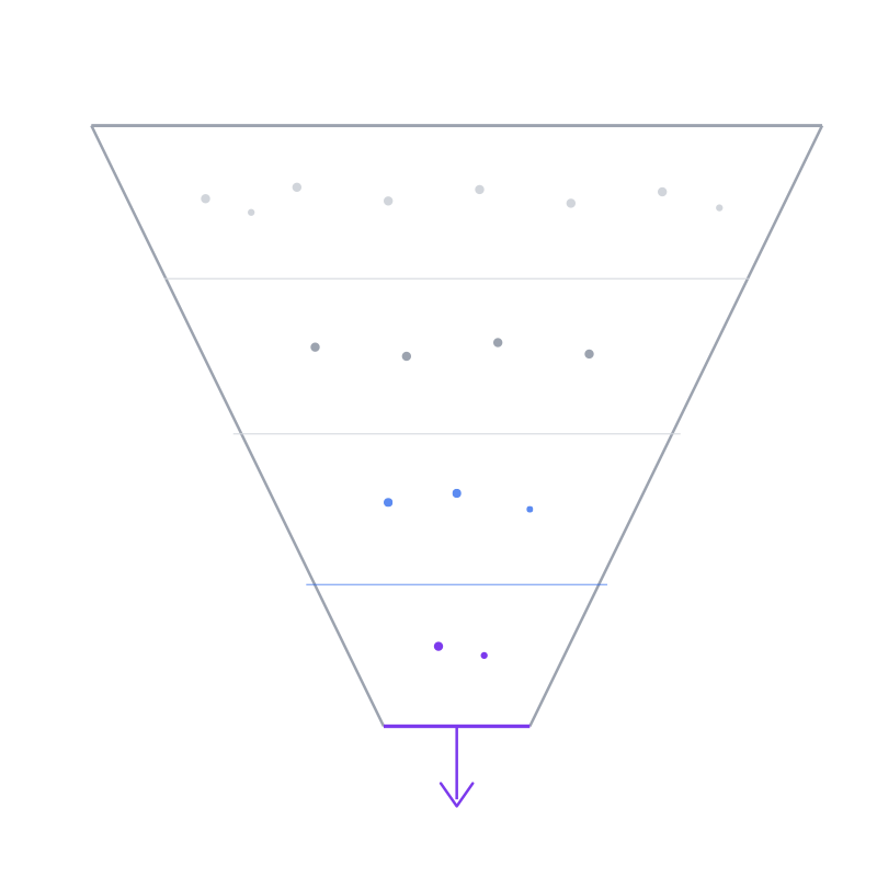 The old marketing funnel diagram