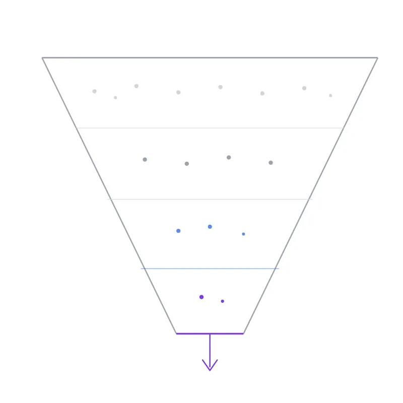 The old marketing funnel diagram
